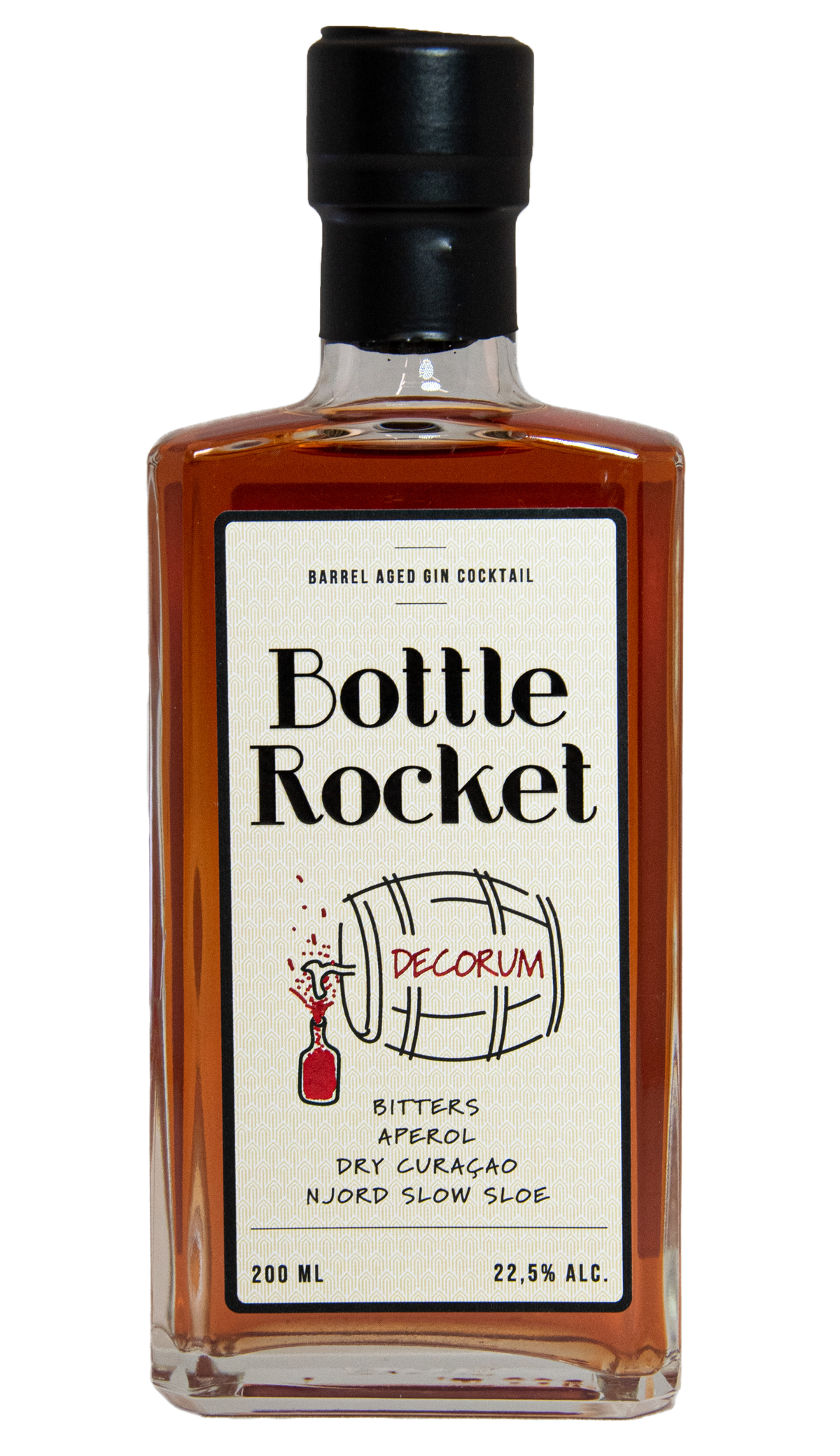 Bottle Rocket Decorum