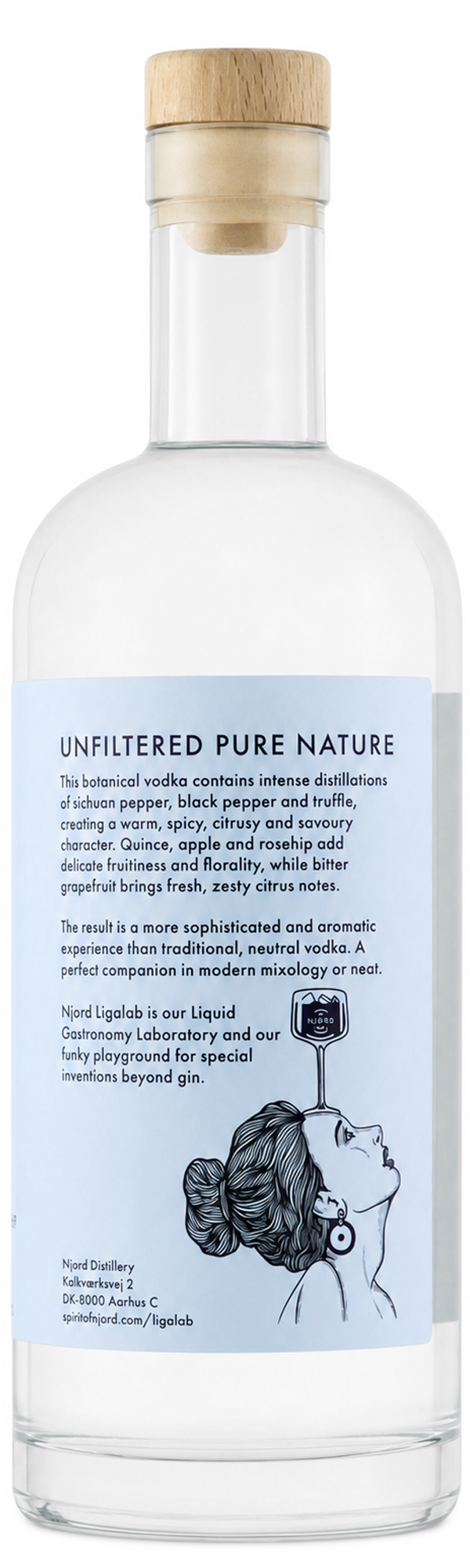Botanical Vodka